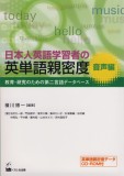日本人英語学習者の英単語親密度　音声編