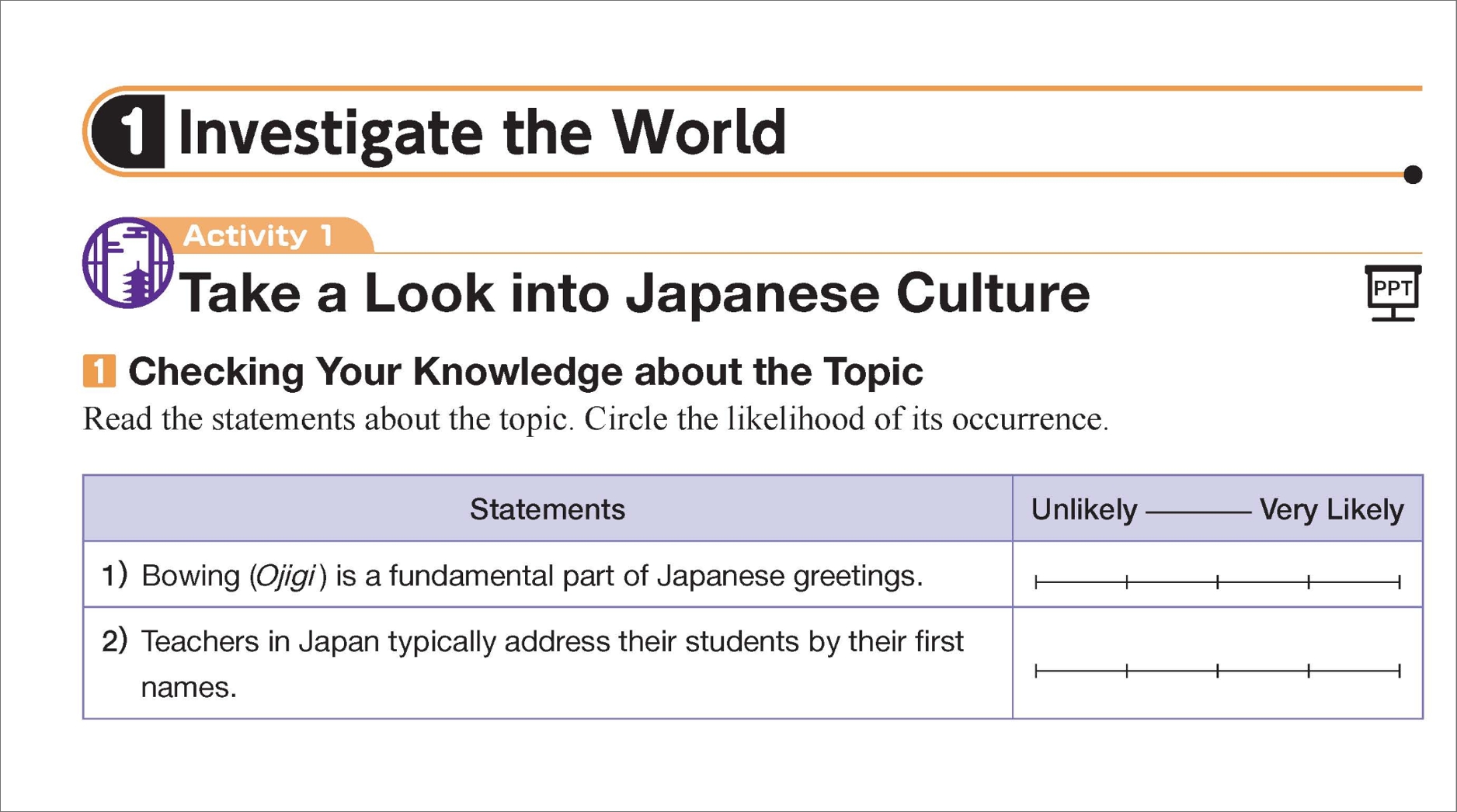 「Activity 1 [1] Checking Your Knowledge about the Topic」