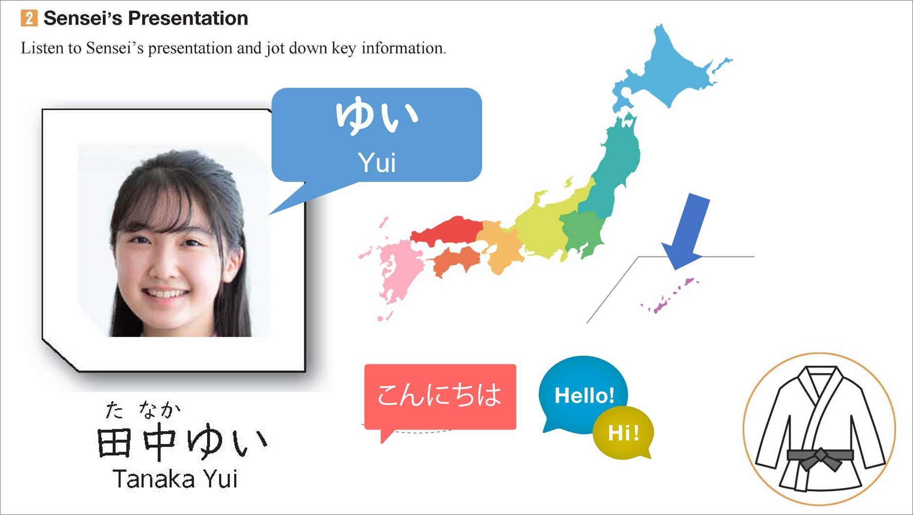 「Activity 1 [2] Sensei’s Presentation」 